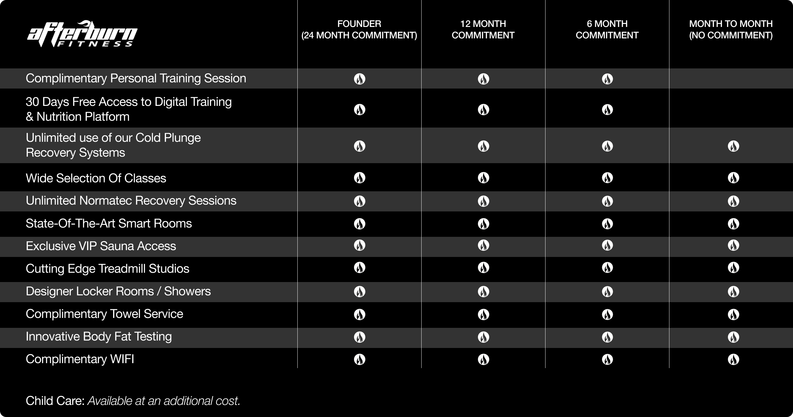 amenities table _ Mobile